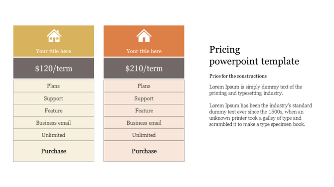 Two pricing tables with yellow and orange headers, featuring house icons and text section on the right.