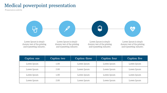 Blue themed medical slide featuring four circular icons arranged horizontally, table with five columns of text below.
