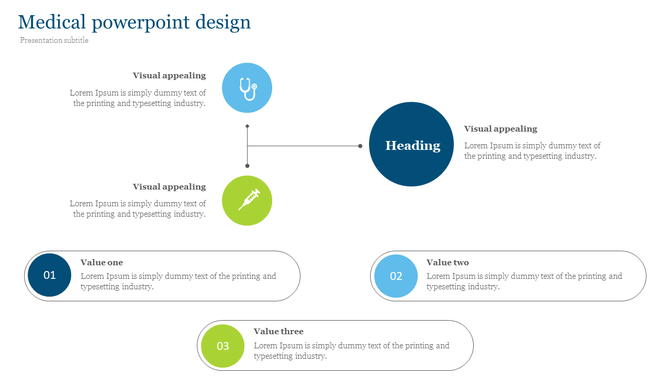 Medical slide design featuring three colored circles in blue, green and teal, paired with matching text boxes below.