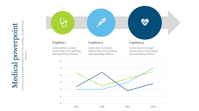Medical slide showing icons for stethoscope, syringe, and heart with a line chart representing data trends from 2017 to 2020.