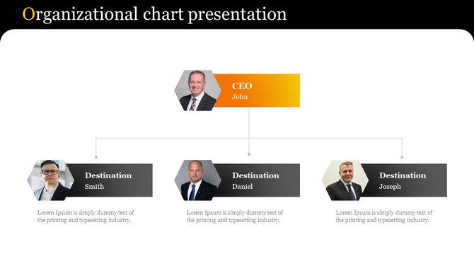 Organizational chart displaying a CEO in a yellow box connected to three managers in black boxes with profile images.