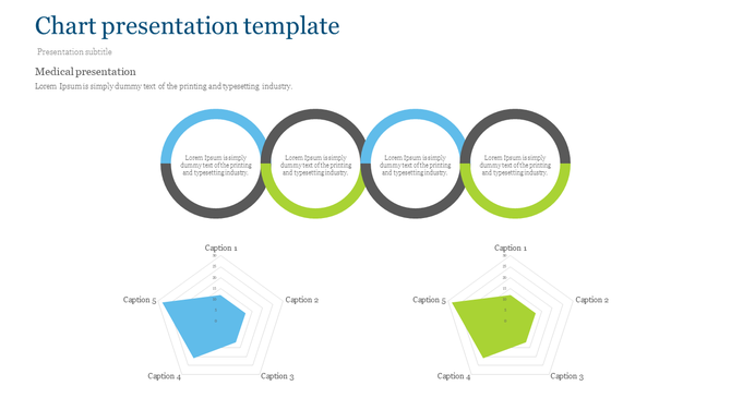 Chart slide with four interlinked circular diagrams, and two radar charts in blue and green at the bottom.