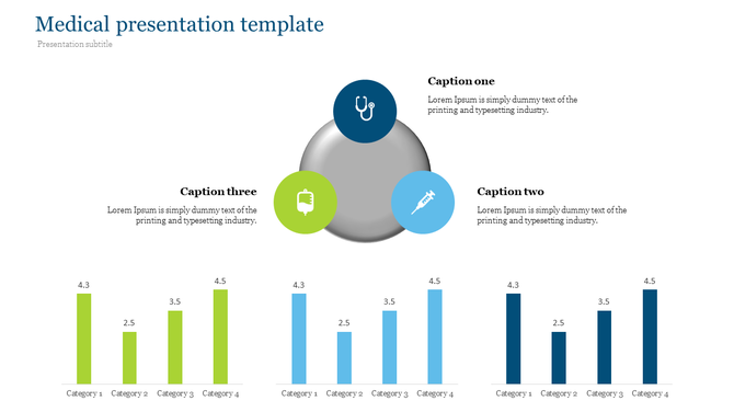 Medical template with a circular layout featuring three icons in green, teal, and blue, with matching bar graphs below.