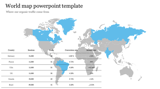 World map infographic with countries in blue and a table listing sessions, goals, conversion rates, and bounce rates.