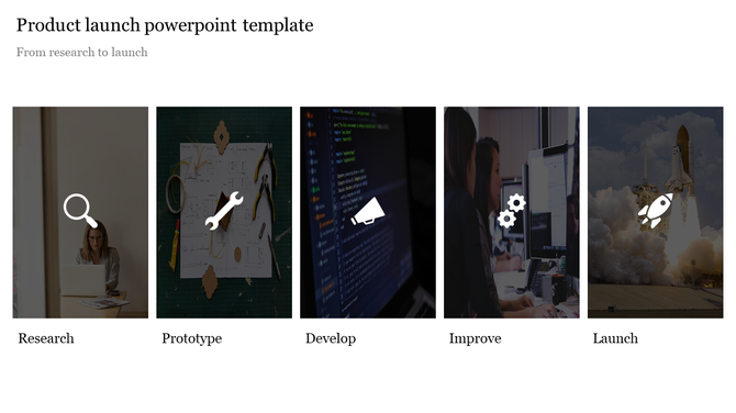 Product launch PowerPoint template with icons representing the stages from research to launch.