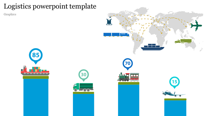 Illustrative chart comparing logistics modes with icons of a cargo ship, truck, train, and airplane, each on a blue bar.