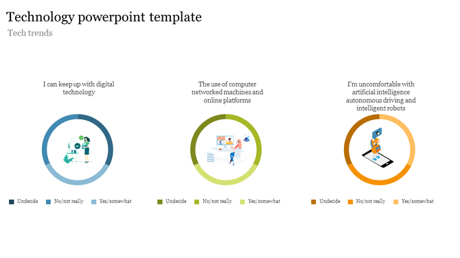 Three circular icons in blue, green, and orange with illustrations representing digital technology.