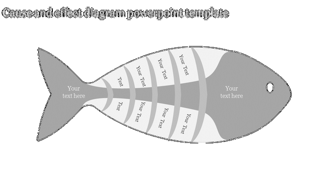 Cause and effect diagram PowerPoint template with a fishbone structure and text placeholders on a dark backdrop.