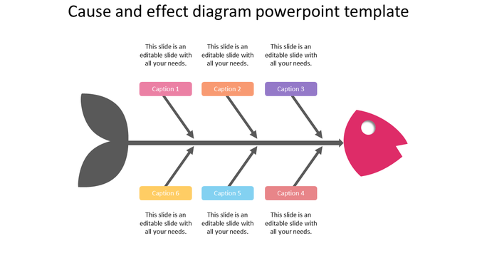 Fishbone diagram with six colorful labels and arrows pointing to the spine, representing causes leading to an effect.
