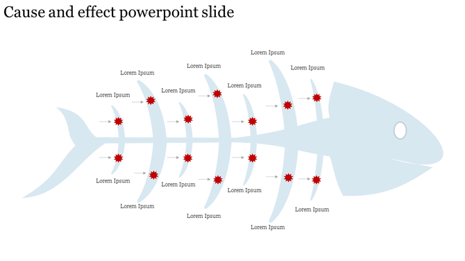 Fishbone diagram in light blue with labeled arrows pointing to red starburst shapes for cause and effect analysis.