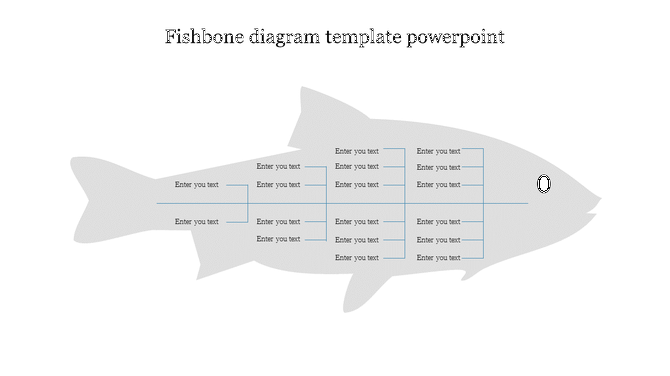 Light gray fishbone chart displaying a structured cause and effect analysis, with segments for categorizing factors.