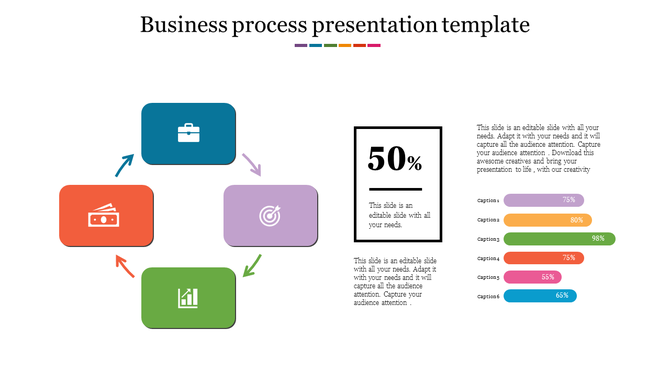 Business process PPT slide with four steps and a progress chart in a colorful design with placeholder text.