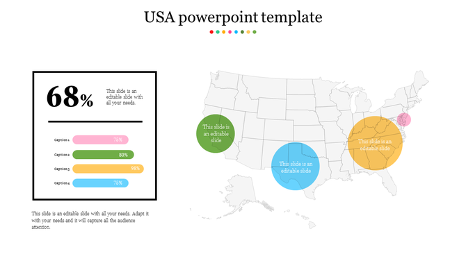 USA map infographic with four colored circular markers highlighting different regions and a left side percentage box.