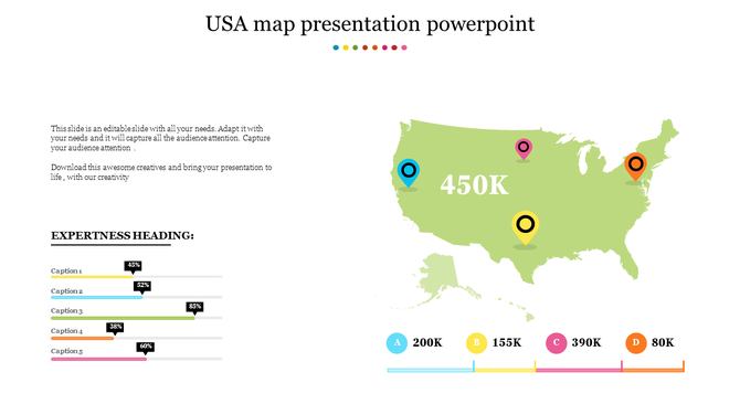 USA map infographic with four location markers, a central statistic, progress bars, and a key displaying population data.