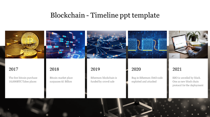 Modern blockchain timeline template with five milestone cards, each displaying a year, an image, and placeholder text areas.