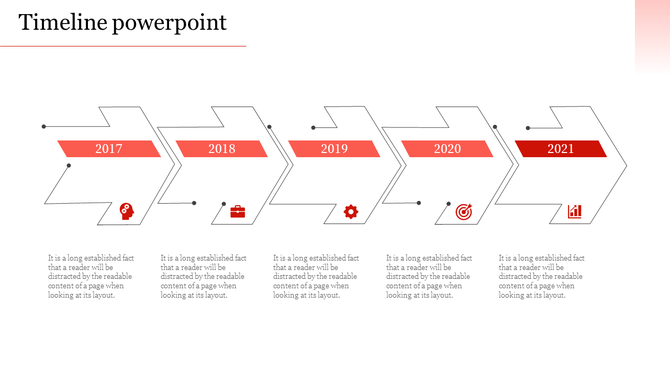 Horizontal arrow timeline spanning 2017 to 2021, with red year labels and icons like a brain and bar chart.