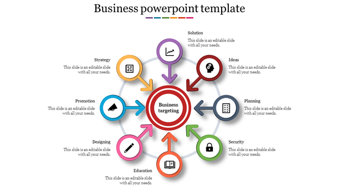 Business targeting diagram with a red central circle, surrounded by eight arrows leading to color coded sections.