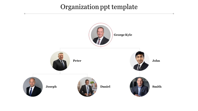 Organizational chart with photos showing George Kyle at the top, with direct reports Peter, John, Joseph, Daniel, and Smith.