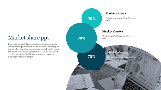 Market share slide with three overlapping circles representing 50%, 90%, and 75%, alongside text sections.
