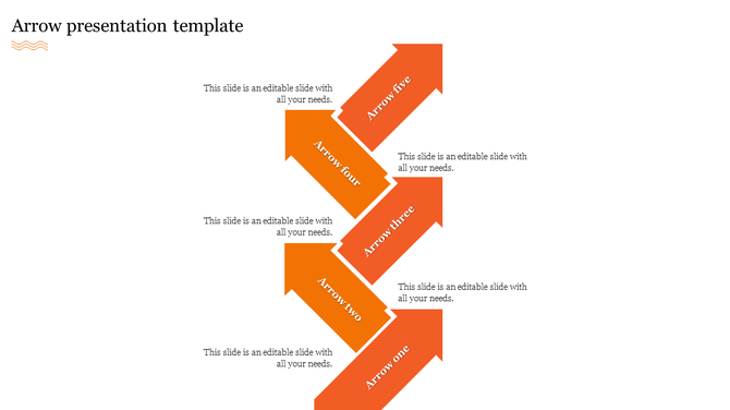 Ascending diagonal arrow diagram with five connected orange arrows, labeled sequentially, each linked to a text placeholder.