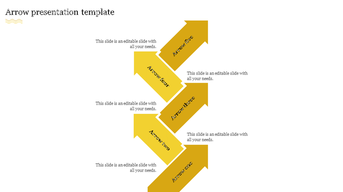 Ascending diagonal arrow diagram with five connected yellow arrows, labeled sequentially, each linked to a text placeholder.