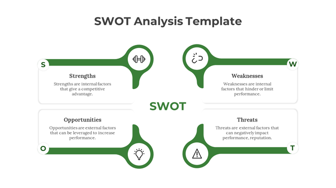 SWOT analysis template with four quadrants displaying strengths, weaknesses, opportunities, and threats with connectors.