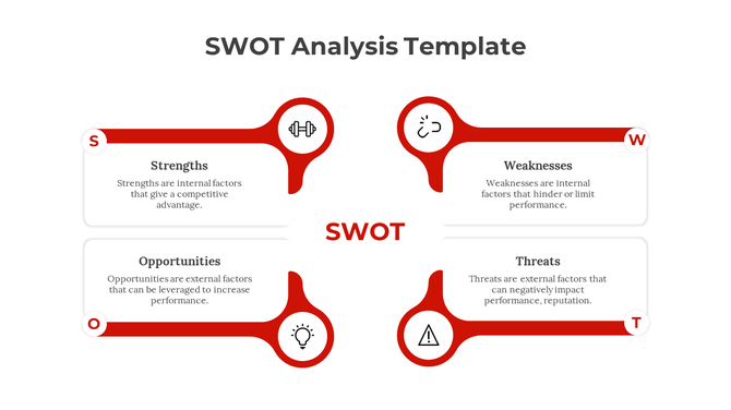 Structured red and white SWOT analysis diagram with rounded corners and circular icons in each quadrant.