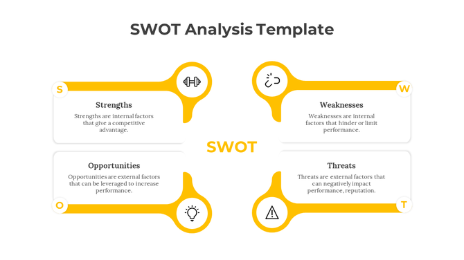 SWOT analysis PPT slide with sections for Strengths, Weaknesses, Opportunities, and Threats, each with yellow colored icons.