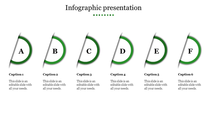 Six green circles placed in a row, each labeled A to F, and separated by a small gap, with captions below.