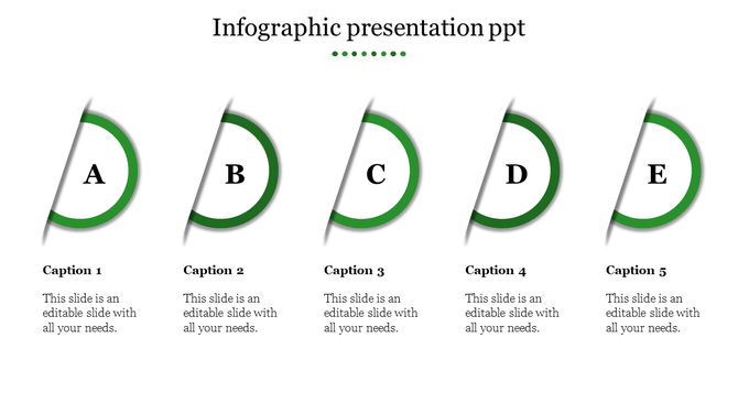 Infographic presentation template with five labeled sections in green circles, each with a corresponding caption.