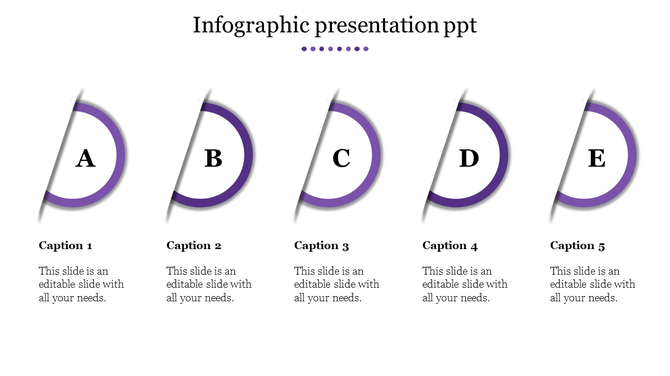 Infographic slide featuring five purple bordered circles labeled A to E, each with a corresponding caption below.