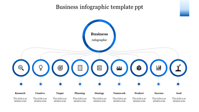Business infographic template with central circle, 10 connected circles with icons, text labels and placeholder text areas.