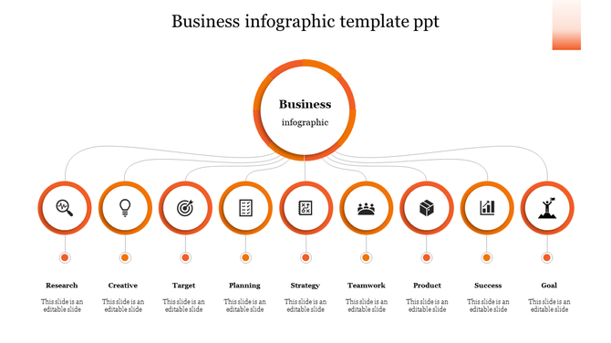Business infographic template with  orange circle, 10 connected orange circles with icons, text labels, and caption areas.