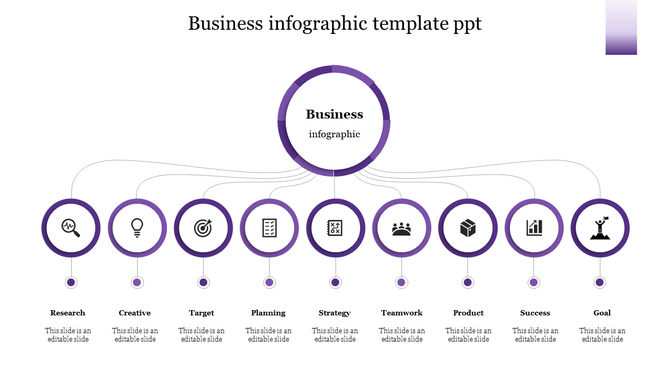 Purple themed slide with a central circular icon, and nine branching circles representing different business stages.