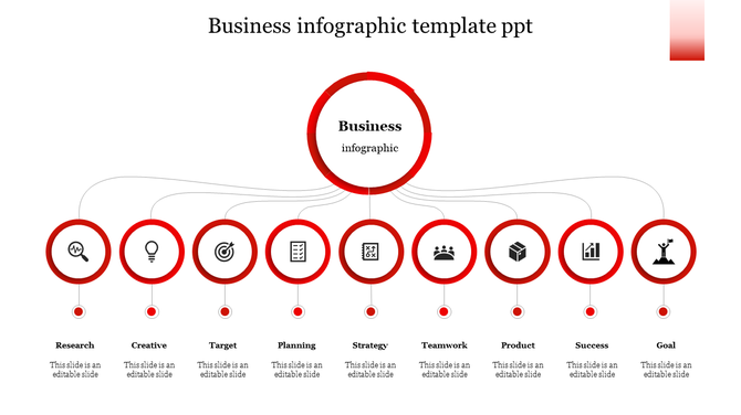 Business infographic PPT slide with red circular icons from steps for research to goal setting with placeholder text.