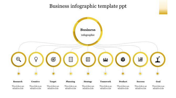 Business infographic yellow circle with ten connected gold circles, each with an icon, text label, and caption areas. 