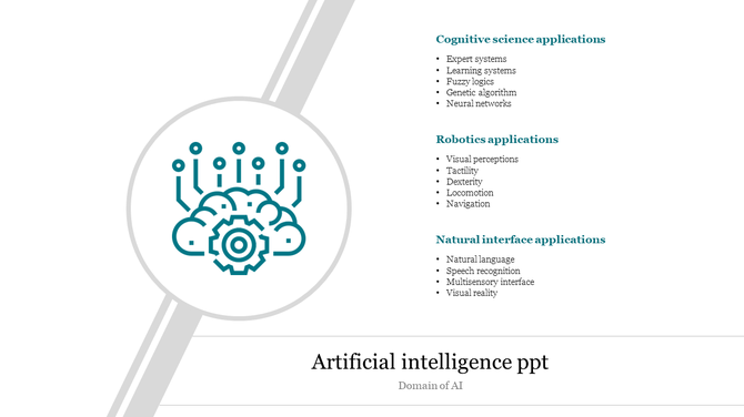 Slide with various applications of Artificial Intelligence, including cognitive science, robotics, and natural interfaces.