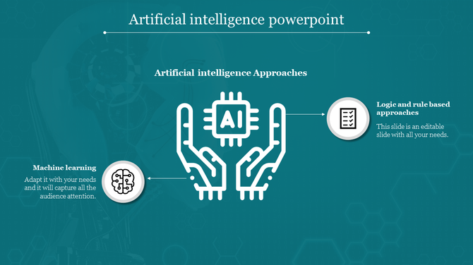 PPT slide showing AI approaches like machine learning and logic based methods, with icons for each on a teal backdrop.