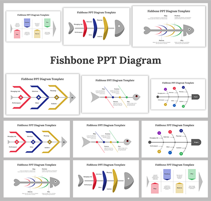 Multicolored slide deck with fishbone diagrams, each featuring labeled branches and arrows for analyzing causes and effects.