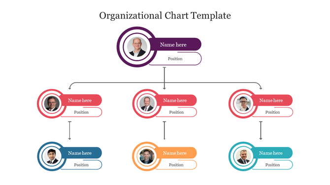 Organizational Chart  PowerPoint and Google Slides Templates