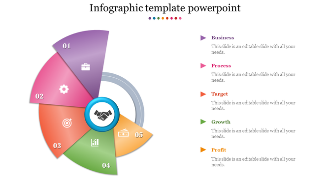 Infographic design with five labeled sections in purple, pink, orange, green, and yellow, linked to a handshake icon.