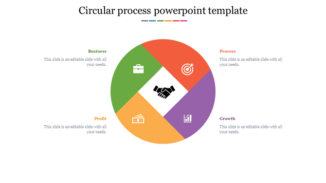 Circular process diagram with four color-coded sections, each featuring an icon  with a handshake icon inside a circle.
