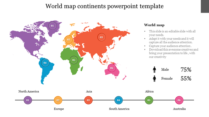 Color coded world map infographic with six numbered continents and demographic data on male and female percentages.