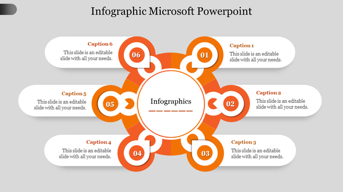 Orange and white infographic with six steps in a circular pattern, each step containing a numbered circle.