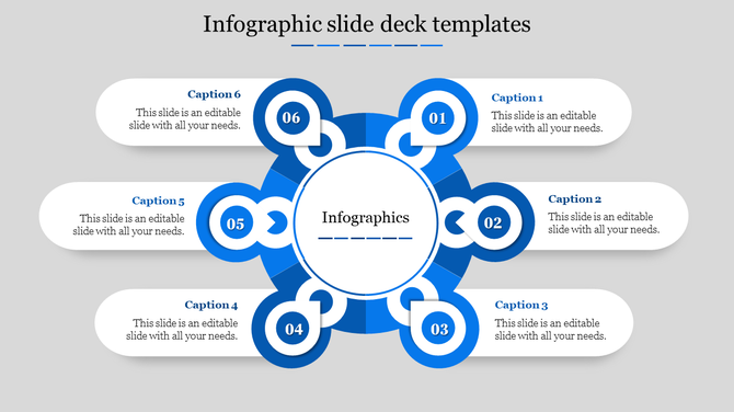 Infographic slide with a central blue circle labeled  surrounded by six circular arrow nodes and matching caption boxes.