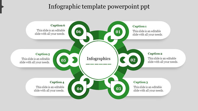Radial layout with six  numbered green icons connected to a central infographic label, each with a white caption box.