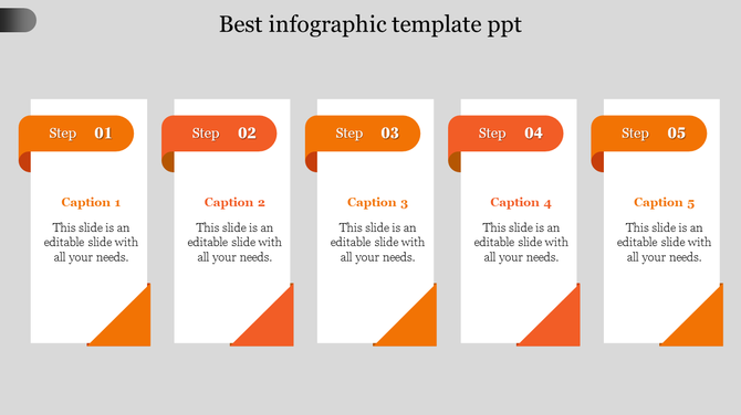 Infographic layout with five tall panels in a row, each showing a step number, caption title, and placeholder text.