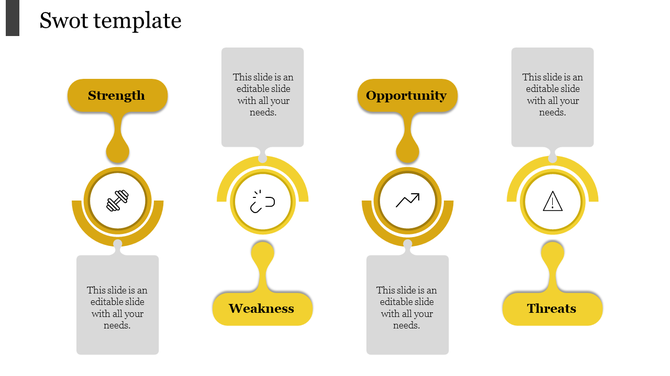 SWOT analysis template with four yellow circular icons, paired with gray text box and corresponding labels.