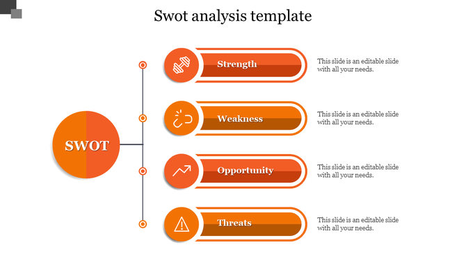 SWOT analysis slide featuring sections for strength, weakness, opportunity, and threats with icons and placeholder text.