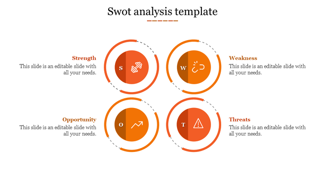Four-segment SWOT analysis template with orange-accented circles for strengths, weaknesses, opportunities, and threats.